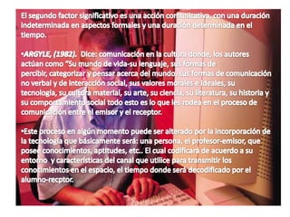   SCHRAMAN: Le describe a la comunicación y enseñanza, de la siguiente forma. “El docente de forma sistemática-proporciona conocimientos útiles para el alumno y este por su parte aporta con confianza y respeto por la orientación del profesor y se compromete en las actividades de aprendizaje propiamente dichas en la comunicación.