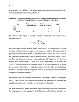 6


promociones 2001, 2004 y 2006. Los graduados proceden del campus central y
en la ciudad de Panamá. (Ver cuadro No.2)


Cuadro No. 2. GRADUADOS DE LA MAESTRÍA EN LINGÜÍSTICA APLICADA EN EL CAMPUS
            CENTRALY EN LA CIUDAD DE PANAMÁ. AÑOS 2001, 2004 Y 2006

                         Graduados en el     Graduados en la
             Año                                                      Total
                         Campus Central     Ciudad de Panamá
     2001                         15                      -               15
     2004                           -                    20               20
     2006                         15                     15               30
            TOTAL                 30                     35               65


La población total objeto de estudio es de 65 participantes. De acuerdo con la
siguiente fórmula:




el número ideal de encuestas a aplicar debió ser 55, considerando un 95% de
nivel de confianza. Sin embargo, se entregaron un total de 24 cuestionarios a
graduados localizados en David, Ciudad de Panamá y Bocas del Toro. En David
los cuestionarios se entregaron personalmente y en la Ciudad de Panamá y Bocas
del Toro se distribuyeron a través de graduados del Programa.           Se logró un
retorno de 9 cuestionarios de David, 7 de ciudad de Panamá y 1 de Bocas del
Toro. El total de cuestionarios recibidos fue de 17, lo cual representa el 70.8% de
los que fueron distribuidos. La razón principal de este retorno fue la dificultad para
localizar a los graduados del programa, además de que algunos no demostraron
interés por devolver la encuesta.


Las variables del cuestionario fueron captadas y analizadas utilizando el Programa
SPSS.    Del total de las preguntas formuladas, se seleccionaron aquellas que
estaban estrechamente vinculadas con los objetivos del estudio.


Se tiene programado, para una segunda etapa del estudio, aplicar las encuestas a
los empleadores de los graduados de la Maestría en Lingüística Aplicada. Las
 