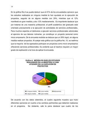 14


En la gráfica No.4 se puede deducir que el 41% de los encuestados opinaron que
los estudios realizados en ninguna medida le han ayudado en la ejecución de
proyectos, seguido de en alguna medida con 29%, mientras que el 12%
manifestó en gran medida y otro 12% medianamente. Es importante destacar que
por tratarse de una maestría profesional, el perfil académico del graduado está
orientado precisamente a la ejecución de actividades de servicios profesionales.
Para muchos expertos el dedicarse a ejecutar servicios profesionales adicionales
al ejercicio de sus labores rutinarias, ya constituye un proyecto personal como
micro empresario. De la encuesta recibida se deduce que un 59% logró, en alguna
medida realizar proyectos. Al cotejar esta gráfica con la gráfica No. 10, se reafirma
que la mayoría de los egresados participan en proyectos como micro empresarios
ofreciendo servicios profesionales. Es evidente que el reactivo requiere un mayor
grado de explicación a la hora de aplicar la encuesta.




                  Gráfica 4. MEDIDA EN QUELOS ESTUDIOS
                   REALIZADOS EN LA MAESTRÍA LE HAN
                       AYUDADO EN LA EJECUCIÓN DE
                                PROYECTOS



                                        12%
                                                         41%
                              29%

                                          12%


                                                    6%


                   En ninguna medida   En poca medida     Medianamente
                   En alguna medida    En gran medida




De acuerdo con los datos obtenidos, el cuadro siguiente muestra que hubo
diferentes opiniones en cuanto a los cambios pertinentes que deberían realizarse
en el programa.       No obstante, vale la pena destacar que cuatro de los
 