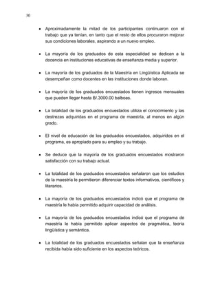 30


     Aproximadamente la mitad de los participantes continuaron con el
     trabajo que ya tenían, en tanto que el resto de ellos procuraron mejorar
     sus condiciones laborales, aspirando a un nuevo empleo.

     La mayoría de los graduados de esta especialidad se dedican a la
     docencia en instituciones educativas de enseñanza media y superior.

     La mayoría de los graduados de la Maestría en Lingüística Aplicada se
     desempeñan como docentes en las instituciones donde laboran.

     La mayoría de los graduados encuestados tienen ingresos mensuales
     que pueden llegar hasta B/.3000.00 balboas.

     La totalidad de los graduados encuestados utiliza el conocimiento y las
     destrezas adquiridas en el programa de maestría, al menos en algún
     grado.

     El nivel de educación de los graduados encuestados, adquiridos en el
     programa, es apropiado para su empleo y su trabajo.

     Se deduce que la mayoría de los graduados encuestados mostraron
     satisfacción con su trabajo actual.

     La totalidad de los graduados encuestados señalaron que los estudios
     de la maestría le permitieron diferenciar textos informativos, científicos y
     literarios.

     La mayoría de los graduados encuestados indicó que el programa de
     maestría le había permitido adquirir capacidad de análisis.

     La mayoría de los graduados encuestados indicó que el programa de
     maestría le había permitido aplicar aspectos de pragmática, teoría
     lingüística y semántica.

     La totalidad de los graduados encuestados señalan que la enseñanza
     recibida había sido suficiente en los aspectos teóricos.
 