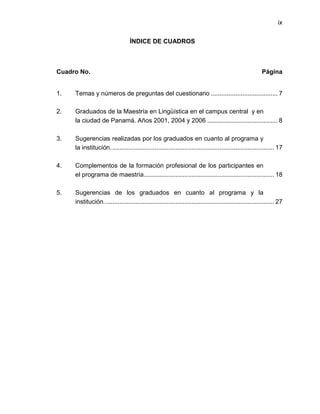 ix


                                  ÍNDICE DE CUADROS



Cuadro No.                                                                                               Página


1.   Temas y números de preguntas del cuestionario ...................................... 7

2.   Graduados de la Maestría en Lingüística en el campus central y en
     la ciudad de Panamá. Años 2001, 2004 y 2006 ........................................ 8

3.   Sugerencias realizadas por los graduados en cuanto al programa y
     la institución. ............................................................................................ 17

4.   Complementos de la formación profesional de los participantes en
     el programa de maestría .......................................................................... 18

5.   Sugerencias de los graduados en cuanto al programa y la
     institución. ................................................................................................ 27
 