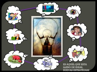 ES AQUEL QUE ESTA LLENO DE IDEAS, NUEVAS ESTRATÉGIAS 