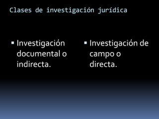 Clases de investigación jurídica



 Investigación      Investigación de
  documental o        campo o
 indirecta.          directa.
 