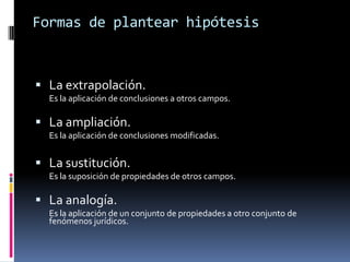 Formas de plantear hipótesis



 La extrapolación.
  Es la aplicación de conclusiones a otros campos.

 La ampliación.
  Es la aplicación de conclusiones modificadas.


 La sustitución.
  Es la suposición de propiedades de otros campos.

 La analogía.
  Es la aplicación de un conjunto de propiedades a otro conjunto de
  fenómenos jurídicos.
 