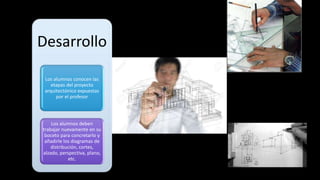 Desarrollo
Los alumnos conocen las
etapas del proyecto
arquitectónico expuestas
por el profesor
Los alumnos deben
trabajar nuevamente en su
boceto para concretarlo y
añadirle los diagramas de
distribución, cortes,
alzado, perspectiva, plano,
etc.
 