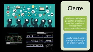 Cierre
el alumno trabaja en
pequeños grupos para
redefinir su primera
concepción del
proyecto arquitectónico
Los alumnos deberán
entregar sus trabajos
en orden evolutivo
 