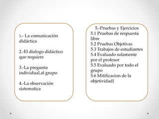 Maestria en docencia universitaria y gestion educativa | PPTX