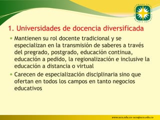 1. Universidades de docencia diversificada
 Mantienen su rol docente tradicional y se
  especializan en la transmisión de saberes a través
  del pregrado, postgrado, educación continua,
  educación a pedido, la regionalización e inclusive la
  educación a distancia o virtual
 Carecen de especialización disciplinaria sino que
  ofertan en todos los campos en tanto negocios
  educativos



                                        www.uco.edu.co–uco@uco.edu.co
 