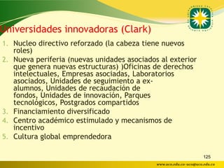 Universidades innovadoras (Clark)
1. Nucleo directivo reforzado (la cabeza tiene nuevos
     roles)
2.   Nueva periferia (nuevas unidades asociados al exterior
     que genera nuevas estructuras) )Oficinas de derechos
     intelectuales, Empresas asociadas, Laboratorios
     asociados, Unidades de seguimiento a ex-
     alumnos, Unidades de recaudación de
     fondos, Unidades de innovación, Parques
     tecnológicos, Postgrados compartidos
3.   Financiamiento diversificado
4.   Centro académico estimulado y mecanismos de
     incentivo
5.   Cultura global emprendedora

                                                                      125
                                               www.uco.edu.co–uco@uco.edu.co
 