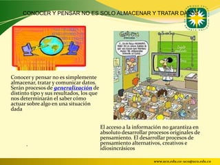 CONOCER Y PENSAR NO ES SOLO ALMACENAR Y TRATAR DATOS




Conocer y pensar no es simplemente
almacenar, tratar y comunicar datos.
Serán procesos de generalización de
distinto tipo y sus resultados, los que
nos determinarán el saber cómo
actuar sobre algo en una situación
dada


                                          El acceso a la información no garantiza en
                                          absoluto desarrollar procesos originales de
                                          pensamiento. El desarrollar procesos de
      .                                   pensamiento alternativos, creativos e
                                          idiosincrásicos

                                                                 www.uco.edu.co–uco@uco.edu.co
 