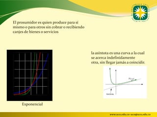 El prosumidor es quien produce para sí
mismo o para otros sin cobrar o recibiendo
canjes de bienes o servicios




                                             la asíntota es una curva a la cual
                                             se acerca indefinidamente
                                             otra, sin llegar jamás a coincidir.




     Exponencial

                                                         www.uco.edu.co–uco@uco.edu.co
 