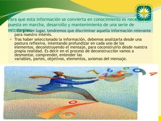 Para que esta información se convierta en conocimiento es necesario la
puesta en marcha, desarrollo y mantenimiento de una serie de
estrategias: lugar, tendremos que discriminar aquella información relevante
  . En primer
  para nuestro interés.
 Tras haber seleccionado la información, debemos analizarla desde una
  postura reflexiva, intentando profundizar en cada uno de los
  elementos, deconstruyendo el mensaje, para coconstruirlo desde nuestra
  propia realidad. Es decir en el proceso de deconstrucción vamos a
  desmontar, comprender, entender las
  variables, partes, objetivos, elementos, axiomas del mensaje.




                                                      www.uco.edu.co–uco@uco.edu.co
 
