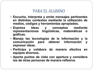 PARA EL ALUMNO
 Escucha, interpreta y emite mensajes pertinentes
en distintos contextos mediante la utilización de
medios, códigos y herramientas apropiados.
 Expresa ideas y conceptos mediante
representaciones lingüísticas, matemáticas o
gráficas.
 Maneja las tecnologías de la información y la
comunicación para obtener información y
expresar ideas.
 Participa y colabora de manera efectiva en
equipos diversos.
 Aporta puntos de vista con apertura y considera
los de otras personas de manera reflexiva.
 