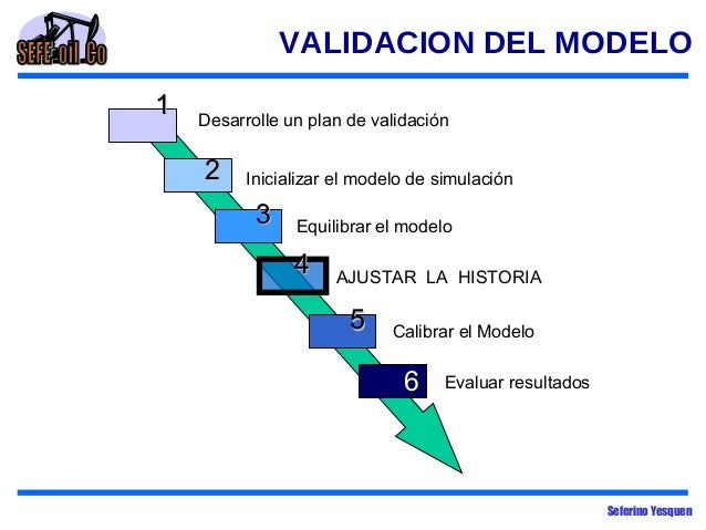 Simulación numérica II