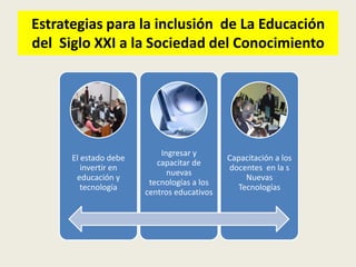 Estrategias para la inclusión de La Educación
del Siglo XXI a la Sociedad del Conocimiento




                           Ingresar y
      El estado debe                        Capacitación a los
                          capacitar de
         invertir en                        docentes en la s
                             nuevas
       educación y                              Nuevas
                        tecnologías a los
         tecnología                           Tecnologías
                       centros educativos
 