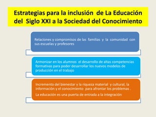 Estrategias para la inclusión de La Educación
del Siglo XXI a la Sociedad del Conocimiento

       Relaciones y compromisos de las familias y la comunidad con
       sus escuelas y profesores



       Armonizar en los alumnos el desarrollo de altas competencias
       formativas para poder desarrollar los nuevos modelos de
       producción en el trabajo


       Incremento del bienestar y la riqueza material y cultural, la
       información y el conocimiento para afrontar los problemas .
       La educación es una puerta de entrada a la integración
 