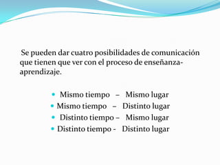 Se pueden dar cuatro posibilidades de comunicación
que tienen que ver con el proceso de enseñanza-
aprendizaje.

         Mismo tiempo – Mismo lugar
         Mismo tiempo – Distinto lugar
         Distinto tiempo – Mismo lugar
         Distinto tiempo - Distinto lugar
 