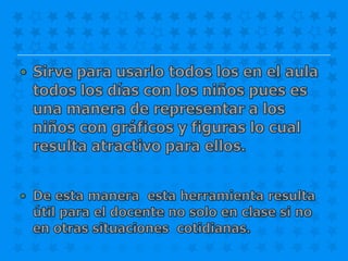 De esta manera  esta herramienta resulta útil para el docente no solo en clase si no en otras situaciones  cotidianas.De esta manera esta herramienta ayuda a realizar una trabajo con tecnología vanguardista y ayuda al maestro pues sabiendo utilizar este y mas programas no solo de computadora se puede considerar un maestro en tecnología educativa. 