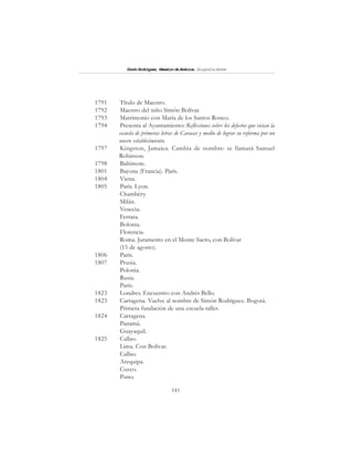 141
SimónRodríguez,MaestrodeAmérica.BiografíaBreve
1791 Título de Maestro.
1792 Maestro del niño Simón Bolívar.
1793 Matrimonio con María de los Santos Ronco.
1794 Presenta al Ayuntamiento: Reflexiones sobre los defectos que vician la
escuela de primeras letras de Caracas y medio de lograr su reforma por un
nuevo establecimiento.
1797 Kingston, Jamaica. Cambia de nombre: se llamará Samuel
Robinson.
1798 Baltimore.
1801 Bayona (Francia). París.
1804 Viena.
1805 París. Lyon.
Chambéry.
Milán.
Venecia.
Ferrara.
Bolonia.
Florencia.
Roma. Juramento en el Monte Sacro, con Bolívar
(15 de agosto).
1806 París.
1807 Prusia.
Polonia.
Rusia.
París.
1823 Londres. Encuentro con Andrés Bello.
1823 Cartagena. Vuelve al nombre de Simón Rodríguez. Bogotá.
Primera fundación de una escuela-taller.
1824 Cartagena.
Panamá.
Guayaquil.
1825 Callao.
Lima. Con Bolívar.
Callao.
Arequipa.
Cuzco.
Puno.
 