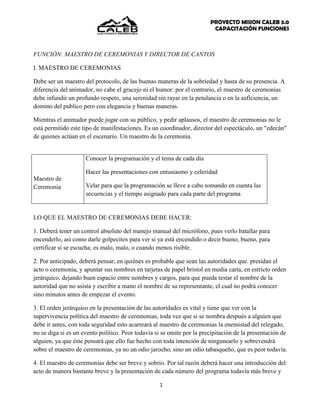 FUNCIÓN: MAESTRO DE CEREMONIAS Y DIRECTOR DE CANTOS<br />I. MAESTRO DE CEREMONIAS<br />Debe ser un maestro del protocolo, de las buenas maneras de la sobriedad y hasta de su presencia. A diferencia del animador, no cabe el gracejo ni el humor: por el contrario, el maestro de ceremonias debe infundir un profundo respeto, una serenidad sin rayar en la petulancia o en la suficiencia, un domino del publico pero con elegancia y buenas maneras.<br />Mientras el animador puede jugar con su público, y pedir aplausos, el maestro de ceremonias no le está permitido este tipo de manifestaciones. Es un coordinador, director del espectáculo, un quot;
edecánquot;
 de quienes actúan en el escenario. Un maestro de la ceremonia.<br />Maestro de CeremoniaConocer la programación y el tema de cada díaHacer las presentaciones con entusiasmo y celeridadVelar para que la programación se lleve a cabo tomando en cuenta las secuencias y el tiempo asignado para cada parte del programa<br />LO QUE EL MAESTRO DE CEREMONIAS DEBE HACER:<br />1. Deberá tener un control absoluto del manejo manual del micrófono, pues verlo batallar para encenderlo, así como darle golpecitos para ver si ya está encendido o decir bueno, bueno, para certificar si se escucha; es malo, malo, o cuando menos risible.<br />2. Por anticipado, deberá pensar, en quiénes es probable que sean las autoridades que. presidan el acto o ceremonia, y apuntar sus nombres en tarjetas de papel brístol en media carta, en estricto orden jerárquico, dejando buen espacio entre nombres y cargos, para que pueda testar el nombre de la autoridad que no asista y escribir a mano el nombre de su representante, el cual no podrá conocer sino minutos antes de empezar el evento.<br />3. El orden jerárquico en la presentación de las autoridades es vital y tiene que ver con la supervivencia política del maestro de ceremonias, toda vez que si se nombra después a alguien que debe ir antes, con toda seguridad esto acarreará al maestro de ceremonias la enemistad del relegado, no se diga si es un evento político. Peor todavía si se omite por la precipitación de la presentación de alguien, ya que éste pensará que ello fue hecho con toda intención de ningunearlo y sobrevendrá sobre el maestro de ceremonias, ya no un odio jarocho, sino un odio tabasqueño, que es peor todavía.<br />4. El maestro de ceremonias debe ser breve y sobrio. Por tal razón deberá hacer una introducción del acto de manera bastante breve y la presentación de cada número del programa todavía más breve y sobria. Hubo y hay maestros de ceremonias que echan mano de un rollo en la presentación de cada número, con lo cual pueden dar al traste con cualquier ceremonia, al prolongar con veinte minutos o media hora más una ceremonia que estaba programada para cuarenta y cinco minutos o máximo una hora. Mucho menos tapará con un rollo al orador oficial o principal del acto.<br />5. El verdadero maestro de ceremonias es como el réferi de una pelea de box, deberá sentirse pero no verse, mucho menos taparle al público a las figuras principales.<br />6. El maestro de ceremonias debe tener la suficiente agilidad mental para asimilar los cambios o variaciones del programa, que casi siempre ocurren, así como saber a quiénes hacerle caso en esos cambios, porque a veces hay varios que quieren hacer sentir su autoridad y transmiten mensajes confusos y contradictorios.<br />LO QUE EL MAESTRO DE CEREMONIAS NO DEBE HACER:<br />1. El maestro de ceremonias no debe buscar su lucimiento personal, sino el lucimiento de la ceremonia, en ello está su función y cometido, así como su mayor satisfacción.<br />2. El maestro de ceremonias no debe pasársela pidiendo aplausos para los que intervienen en los números del programa, pues es de pésimo gusto, además de que tal actitud puede llegar a parecerle al público chocante. El aplauso debe ser espontáneo y brotará así, si el maestro de ceremonias sabe provocarlo con el manejo adecuado de su voz.<br />3. El maestro de ceremonias no debe ser lambiscón y pasársela elogiando exageradamente a los que presiden el acto o ceremonia, ni a los que se encuentran en el entorno. No hace mucho, presencié a un maestro de ceremonias que, previo al inicio del acto, se dedicó a repartir elogios desmesurados a diestra y siniestra a quienes veía en las cercanías de la tribuna, con un esfuerzo digno de mejor causa.<br />4. El maestro de ceremonias no debe equivocarse en el nombre o apellidos de quienes presiden el acto o ceremonia. Tales errores son de los que más se cometen, los más fáciles de advertir por el público y los que pueden acarrear rencores de parte del dueño del nombre y los apellidos. Esos errores se evitarán, anotando en las tarjetas de manera bien clara los nombres de los integrantes del presidium, pese a que sean bastante familiares, toda vez que el nerviosismo o las presiones pueden llevar a cambiar el nombre, a invertir los apellidos y aun a olvidar el nombre por completo sin importar que se lleven años y años tratando al olvidado.<br />5. Finalmente, el maestro de ceremonias no deberá hablar en primera persona, ni mucho menos adoptar una actitud como si fuera de los organizadores del acto. <br />II  DIRECTOR DE CANTOS<br />Director de cantosPracticar las canciones con anticipación.Recodar que su tarea no es solamente cantar sino hacer cantar.<br />1. Que sea un adorador. <br />Algunas personas están como encargados de adoración solamente porque cantan bonito, aunque  su estilo de vida no refleje adoración para Dios y eso no debe ser así.<br />Nadie puede guiar a otro en un momento de adoración si no sabe adorar, el adorador dedica tiempo a estar con Dios y conocerle y se esfuerza por vivir de acuerdo a la voluntad de su Señor.<br />2.     Debe tener un nivel musical aceptable.<br /> Del mismo modo que no solo cantar bonito es suficiente para ser director de alabanza, el solo tener la preparación espiritual tampoco es suficiente. El director de cantos debe tener buen oído musical y cantar afinado, practique y conozca los cantos .<br /> <br />3.      Debe conocer, creer y apoyar la visión de su equipo Caleb<br />No debe tener resentimientos contra el liderazgo. De lo contrario, afectará mucho su fluir de adoración en la campaña.<br /> <br />4.    Debe ser ejemplo en responsabilidad, puntualidad, disciplina,    esfuerzo, servicio y sencillez.<br />5.   Conozca  el DVD de cantos del Proyecto Caleb 3.0<br />