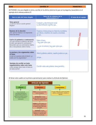 OCHS ESPAÑOL 3º TRIMESTRE 3
16
ACTIVIDAD: Una vez elegido tu tema, escribe en la ultima columna lo que se te pregunta, basandote en el
ejemplo de la telesecundaria 27.
Al llenar este cuadro es la primera aproximacion para realizar tu Articulo de Opinion.
 