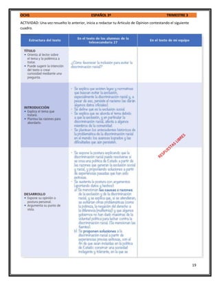 OCHS ESPAÑOL 3º TRIMESTRE 3
19
ACTIVIDAD: Una vez resuelto lo anterior, inicia a redactar tu Articulo de Opinion contestando el siguiente
cuadro.
 