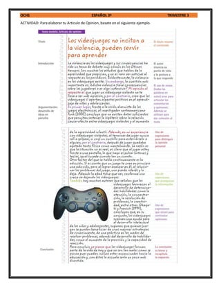 OCHS ESPAÑOL 3º TRIMESTRE 3
21
ACTIVIDAD: Para elaborar tu Articulo de Opinion, basate en el siguiente ejemplo.
 