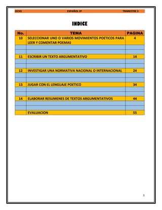 OCHS ESPAÑOL 3º TRIMESTRE 3
3
INDICE
No. TEMA PAGINA
10 SELECCIONAR UNO O VARIOS MOVIMIENTOS POETICOS PARA
LEER Y COMENTAR POEMAS
4
11 ESCRIBIR UN TEXTO ARGUMENTATIVO 14
12 INVESTIGAR UNA NORMATIVA NACIONAL O INTERNACIONAL 24
13 JUGAR CON EL LENGUAJE POETICO 34
14 ELABORAR RESUMENES DE TEXTOS ARGUMENTATIVOS 44
EVALUACION 55
 