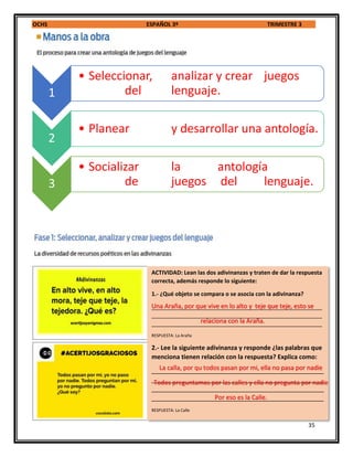 OCHS ESPAÑOL 3º TRIMESTRE 3
35
1
• Seleccionar, analizar y crear juegos
del lenguaje.
2
• Planear y desarrollar una antología.
3
• Socializar la antología
de juegos del lenguaje.
ACTIVIDAD: Lean las dos adivinanzas y traten de dar la respuesta
correcta, además responde lo siguiente:
1.- ¿Qué objeto se compara o se asocia con la adivinanza?
______________________________________________________
______________________________________________________
______________________________________________________
RESPUESTA: La Araña
2.- Lee la siguiente adivinanza y responde ¿las palabras que
menciona tienen relación con la respuesta? Explica como:
__________________________________________________
__________________________________________________
__________________________________________________
__________________________________________________
RESPUESTA: La Calle
Una Araña, por que vive en lo alto y teje que teje, esto se
relaciona con la Araña.
La calla, por qu todos pasan por mi, ella no pasa por nadie
Todos preguntamos por las calles y ella no pregunta por nadie
Por eso es la Calle.
 