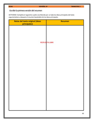 OCHS ESPAÑOL 3º TRIMESTRE 3
49
ACTIVIDAD: Completa el siguiente cuadro escribiendo por un lado las ideas principales del texto
argumentativo y después el resumen basándote de las ideas principales.
Notas del texto original (ideas
principales)
Resumen
RESPUESTA LIBRE
 