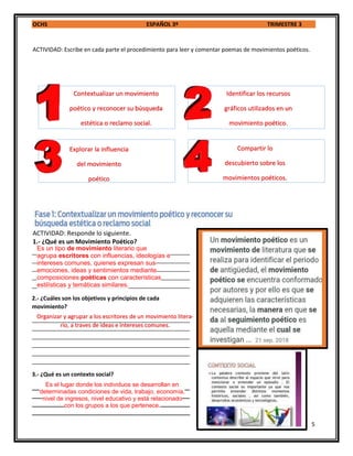 OCHS ESPAÑOL 3º TRIMESTRE 3
5
ACTIVIDAD: Escribe en cada parte el procedimiento para leer y comentar poemas de movimientos poéticos.
ACTIVIDAD: Responde lo siguiente.
1.- ¿Qué es un Movimiento Poético?
Compartir lo
descubierto sobre los
movimientos poéticos.
Explorar la influencia
del movimiento
poético
Identificar los recursos
gráficos utilizados en un
movimiento poético.
Contextualizar un movimiento
poético y reconocer su búsqueda
estética o reclamo social.
__________________________________________________
__________________________________________________
__________________________________________________
__________________________________________________
__________________________________________________
2.- ¿Cuáles son los objetivos y principios de cada
movimiento?
__________________________________________________
__________________________________________________
__________________________________________________
__________________________________________________
__________________________________________________
__________________________________________________
3.- ¿Qué es un contexto social?
__________________________________________________
__________________________________________________
__________________________________________________
__________________________________________________
Es un tipo de movimiento literario que
agrupa escritores con influencias, ideologías e
intereses comunes, quienes expresan sus
emociones, ideas y sentimientos mediante
composiciones poéticas con características
estilísticas y temáticas similares.
Organizar y agrupar a los escritores de un movimiento litera-
rio, a traves de ideas e intereses comunes.
Es el lugar donde los individuos se desarrollan en
determinadas condiciones de vida, trabajo, economía,
nivel de ingresos, nivel educativo y está relacionado
con los grupos a los que pertenece.
 