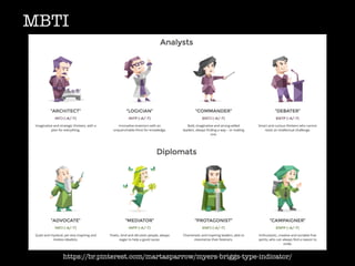 MBTI
https://br.pinterest.com/martasparrow/myers-briggs-type-indicator/
 