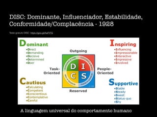 DISC: Dominante, Inﬂuenciador, Estabilidade,
Conformidade/Complacência - 1928
Teste gratuito DISC: https://goo.gl/AwFrFG
A linguagem universal do comportamento humano
 