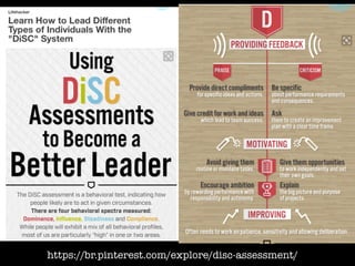 https://br.pinterest.com/explore/disc-assessment/
 