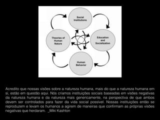 Acredito que nossas visões sobre a natureza humana, mais do que a natureza humana em
si, estão em questão aqui. Nós criamos instituições sociais baseadas em visões negativas
da natureza humana e da natureza mais genericamente, na perspectiva de que ambos
devem ser controlados para fazer da vida social possível. Nossas instituições então se
reproduzem e levam os humanos a agirem de maneiras que conﬁrmam as próprias visões
negativas que herdaram. _Miki Kashton
 