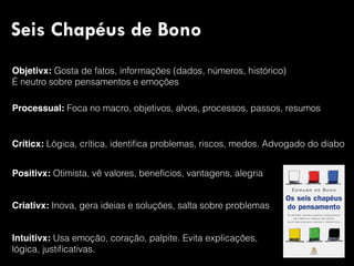 Seis Chapéus de Bono
Objetivx: Gosta de fatos, informações (dados, números, histórico)  
É neutro sobre pensamentos e emoções
Processual: Foca no macro, objetivos, alvos, processos, passos, resumos
Criativx: Inova, gera ideias e soluções, salta sobre problemas
Críticx: Lógica, crítica, identiﬁca problemas, riscos, medos. Advogado do diabo
Positivx: Otimista, vê valores, benefícios, vantagens, alegria
Intuitivx: Usa emoção, coração, palpite. Evita explicações,
lógica, justiﬁcativas.
 