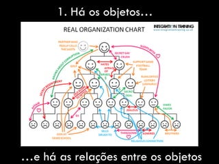 1. Há os objetos…
…e há as relações entre os objetos
 