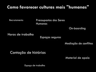 Espaços seguros
Espaço de trabalho
Recrutamento
Horas de trabalho
Contação de histórias
Mediação de conflitos
On-boarding
Material de apoio
Como favorecer culturas mais "humanas"
Pressupostos dos Seres
Humanos
 