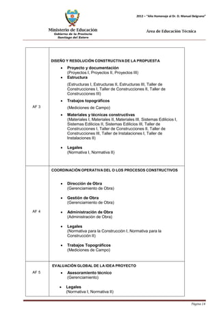 Ministerio de Educación 
Gobierno de la Provincia 
Santiago del Estero 
Página 14 
2012 – “Año Homenaje al Dr. D. Manuel Belgrano” 
Área de Educación Técnica 
AF 3 
DISEÑO Y RESOLUCIÓN CONSTRUCTIVADE LA PROPUESTA 
• Proyecto y documentación 
(Proyectos I, Proyectos II, Proyectos III) 
• Estructura 
(Estructuras I, Estructuras II, Estructuras III, Taller de Construcciones I, Taller de Construcciones II, Taller de Construcciones III) 
• Trabajos topográficos 
(Mediciones de Campo) 
• Materiales y técnicas constructivas 
(Materiales I, Materiales II, Materiales III, Sistemas Edilicios I, Sistemas Edilicios II, Sistemas Edilicios III, Taller de Construcciones I, Taller de Construcciones II, Taller de Construcciones III, Taller de Instalaciones I, Taller de Instalaciones II) 
• Legales 
(Normativa I, Normativa II) 
AF 4 
COORDINACIÓN OPERATIVADEL O LOS PROCESOS CONSTRUCTIVOS 
• Dirección de Obra 
(Gerenciamiento de Obra) 
• Gestión de Obra 
(Gerenciamiento de Obra) 
• Administración de Obra 
(Administración de Obra) 
• Legales 
(Normativa para la Construcción I, Normativa para la 
Construcción II) 
• Trabajos Topográficos 
(Mediciones de Campo) 
AF 5 
EVALUACIÓN GLOBAL DE LA IDEA PROYECTO 
• Asesoramiento técnico 
(Gerenciamiento) 
• Legales 
(Normativa I, Normativa II)  