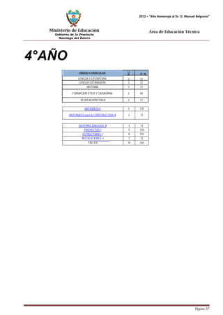 Ministerio de Educación 
Gobierno de la Provincia 
Santiago del Estero 
Página 37 
2012 – “Año Homenaje al Dr. D. Manuel Belgrano” 
Área de Educación Técnica 
4°AÑO 
UNIDAD CURRICULAR 
H.C. 
H. R 
LENGUA Y LITERATURA 
3 
72 
LENGUA EXTRANJERA 
3 
72 
HISTORIA 
3 
72 
FORMACIÓN ÉTICA Y CIUDADANA 
2 
48 
9EDUCACIÓN FÍSICA 
3 
72 
MATEMÁTICA 
5 
120 
MATERIALES para la CONSTRUCCIÓN II 
3 
72 
SISTEMAS EDILICIOS II 
3 
72 
PROYECTOS I 
5 
120 
ESTRUCTURAS I 
8 
192 
INSTALACIONES I 
3 
72 
TALLER 
10 
240  
