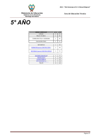 Ministerio de Educación 
Gobierno de la Provincia 
Santiago del Estero 
Página 57 
2012 – “Año Homenaje al Dr. D. Manuel Belgrano” 
Área de Educación Técnica 
5° AÑO 
UNIDAD CURRICULAR 
H. 
C. 
H. 
R 
LENGUA 
3 
72 
INGLÉS TÉCNICO 
2 
48 
FORMACIÓN ÉTICA Y CIUDADANA 
2 
48 
EDUCACIÓN FÍSICA 
3 
72 
MATEMÁTICA 
2 
48 
NORMATIVA para la CONSTRUCCIÓN I 
2 
48 
MATERIALES para la CONSTRUCCIÓN III 
3 
72 
SISTEMAS EDILICIOS III 
3 
72 
PROYECTOS II 
6 
144 
ESTRUCTURAS II 
8 
192 
INSTALACIONES II 
6 
144 
TALLER 
10 
240  