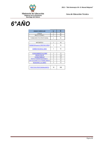 Ministerio de Educación 
Gobierno de la Provincia 
Santiago del Estero 
Página 80 
2012 – “Año Homenaje al Dr. D. Manuel Belgrano” 
Área de Educación Técnica 
6°AÑO 
UNIDAD CURRICULAR 
H.C. 
H.R 
LENGUA 
2 
48 
INGLÉS TÉCNICO 
2 
48 
FORMACIÓN ÉTICA PROFESIONAL 
2 
48 
MATEMÁTICA 
2 
48 
NORMATIVA para la CONSTRUCCIÓN II 
4 
96 
ADMINISTRACIÓN de OBRA 
4 
96 
GERENCIAMIENTO de OBRA 
3 
72 
PROYECTOS III 
6 
144 
ESTRUCTURAS III 
8 
192 
PROYECTODEINSTALACIONESI 
3 
72 
INSTALACIONES ELECTROMECANICAS 
3 
72 
MEDICIONES de CAMPO 
3 
72 
PRÁCTICAS PROFESIONALIZANTES 10 240  