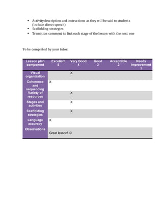  Activitydescription and instructions as they will be said to students
(include direct speech)
 Scaffolding strategies
 Transition comment to link each stage of the lesson with the next one
To be completed by your tutor:
Lesson plan
component
Excellent
5
Very Good
4
Good
3
Acceptable
2
Needs
improvement
1
Visual
organization
X
Coherence
and
sequencing
X
Variety of
resources
X
Stages and
activities
X
Scaffolding
strategies
X
Language
accuracy
X
Observations
Great lesson! 
 