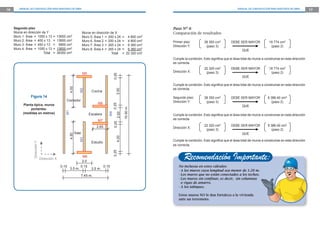 16      MANUAL DE CONSTRUCCIÓN PARA MAESTROS DE OBRA                                                                                                              MANUAL DE CONSTRUCCIÓN PARA MAESTROS DE OBRA       17




     Segundo piso                                                                                                    Paso Nº 4:
     Muros en dirección de Y                                       Muros en dirección de X                           Comparación de resultados
     Muro 1: Área = 1050 x 13           =   13650 cm2              Muro 5: Área 1 = 200 x 24          = 4 800 cm2
     Muro 2: Área = 400 x 13            =   13650 cm2              Muro 6: Área 2 = 200 x 24          = 4 800 cm2    Primer piso:         38 350 cm2         DEBE SER MAYOR             18 774 cm2
     Muro 3: Área = 450 x 13            =    5850 cm2              Muro 7: Área 3 = 265 x 24          = 6 360 cm2    Dirección Y:          (paso 3)                                      (paso 2)
     Muro 4: Área = 1050 x 13           =   13650 cm2              Muro 8: Área 4 = 265 x 24          = 6 360 cm2                                                    QUE
                         Total          =   38350 cm2                                  Total          = 22 320 cm2
                                                                                                                     Cumple la condición. Esto signica que el área total de muros a construirse en esta dirección
                                                                                                                     es correcta.
                                                                                                                                          22 320 cm2         DEBE SER MAYOR             18 774 cm2
                                                                                                                     Dirección X:          (paso 3)                                      (paso 2)
                                                                   M5




                                                                                            0.25
                                                                                                                                                                     QUE

                                                                                                                     Cumple la condición. Esto signica que el área total de muros a construirse en esta dirección
                                                     4.00




                                                                                                                     es correcta.
                                                               M2




                                                                                               3.50
                                                                          Cocina
                Figura 14                                                                                            Segundo piso:        38 350 cm2         DEBE SER MAYOR            9 386.40 cm2
                                                 Comedor                                                             Dirección Y:          (paso 3)                                      (paso 2)
                                                                              M8


                                                                                            0.25
           Planta típica, muros                                                                                                                                      QUE




                                                                                                       10.50 m.
                portantes.
                                                 M1




           (medidas en metros)
                                                                                       M4

                                                                                               2.00
                                                                         Escalera                                    Cumple la condición. Esto signica que el área total de muros a construirse en esta dirección
                                                                              M7                                     es correcta.
                                                                                            0.25


                                                                             2.65                                                         22 320 cm2         DEBE SER MAYOR            9 386.40 cm2
                                                                                                                     Dirección X:
                                                                                                                                           (paso 3)                                      (paso 2)
                                                            Sala                                                                                                     QUE
                                                     4.50




                                                                                               4.00
                                                               M3




                                                                                                                     Cumple la condición. Esto signica que el área total de muros a construirse en esta dirección
                                                                          Estudio
                  Dirección Y




                                                                                                                     es correcta.
                                                                                            0.25




                                Dirección X
                                                                   M6
                                                                   2.0
                                                                                                                            Recomendación Importante:
                                              0.15             0.15                 0.15                                No incluyas en estos cálculos:
                                                      3.5 m.              3.5 m.
                                                                                                                        - A los muros cuya longitud sea menor de 1.20 m.
                                                                   7.45 m.                                              - Los muros que no están conectados a los techos.
                                                                                                                        - Los muros sin confinar, es decir, sin columnas
                                                                                                                          o vigas de amarre.
                                                                                                                        - A los tabiques.

                                                                                                                        Estos muros NO le dan fortaleza a la vivienda
                                                                                                                        ante un terremoto.
 
