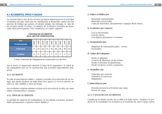 76      MANUAL DE CONSTRUCCIÓN PARA MAESTROS DE OBRA                                                                                          MANUAL DE CONSTRUCCIÓN PARA MAESTROS DE OBRA   77




     4.1 ACCIDENTES, TIPOS Y CAUSAS                                                                     a. Golpes recibidos por:

     La construcción es uno de los sectores de mayor importancia en la actividad                           - Materiales transportados.
     económica del país, tanto por su contribución al desarrollo, cuanto por los                           - Materiales proyectados.
     puestos de trabajo que genera. Al mismo tiempo, sin embargo, es uno de                                - Caída de materiales, herramientas o equipos desde altura.
     los sectores donde el riesgo y el número de accidentes ocurridos ha alcan-
     zado cifras preocupantes. (Ver estadísticas en cuadro adjunto)                                     b. Accidentes por contacto:

                                                                                                           - Con la electricidad.
                                 CANTIDAD DE ACCIDENTES
                                                                                                           - Con los clavos.
                               EN EL SECTOR CONSTRUCCION
                                                                                                           - Con objetos punzantes o cortantes.
                    Año
                                        2000

                                               2001

                                                       2002

                                                              2003

                                                                     2004

                                                                            2005

                                                                                   2006

                                                                                          2007

                                                                                                 2008
                                                                                                        c. Atrapamiento por:
              Consecuencias
                                                                                                           - Maquinas de transmisión polea – correa.
                 Fallecidos             17     24      20     15     16     26     30     36     16        - Derrumbes.

                 Inválidos               2     11      13      3      7      8      2      3      0     d. Caídas del trabajador:

                                                                                                           - Desde el andamio.
              Fuente: Federación de Trabajadores de Construcción Civil del Perú.
                                                                                                           - A través de aberturas en los techos.
                                                                                                           - Desde el elevador de plataforma.
     Por lo tanto, es importante abordar el tema de la seguridad y la salud de                             - Desde escaleras, techos y pasarelas.
     los trabajadores por ser la construcción una actividad especialmente peli-
     grosa.                                                                                             e. Atropellos con:

     4.1.1 ACCIDENTE                                                                                       - Vehículos que avanzan.
                                                                                                           - Vehículos en retroceso.
     Es todo acontecimiento súbito y violento ocurrido en la ejecución de un tra-                          - Maquinaria.
     bajo, que puede producir un daño físico leve, grave o a veces la muerte, no
     sólo a ti, sino también a otras personas.                                                          f. Sobreesfuerzo por:

     Los accidentes originan además retrasos en la ejecución de la obra, así como                          - Posición incorrecta al levantar una carga.
     daños a instalaciones y equipos.                                                                      - Exceso de carga.

     4.1.2 TIPOS DE ACCIDENTES                                                                          4.1.3 CAUSAS DE LOS ACCIDENTES

     La pérdida de salud de los trabajadores, ya sea debido a lesiones, incapaci-                       Cuando un accidente sucede, no se debe a la mala suerte. Tampoco es pro-
     dades permanentes o muertes ocurre debido a:                                                       ducto de la casualidad. Un accidente es el resultado de una o varias causas
 