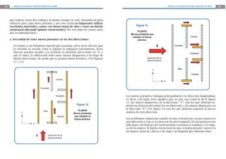 12      MANUAL DE CONSTRUCCIÓN PARA MAESTROS DE OBRA                                                                    MANUAL DE CONSTRUCCIÓN PARA MAESTROS DE OBRA   13




     que realizar estos dos trabajos al mismo tiempo, lo cual demanda un gran
     esfuerzo para cada muro portante y por esta razón es importante utilizar
     excelentes materiales, contar con buena mano de obra y tener un diseño              Figura 13
     estructural adecuado (planos estructurales). Por eso toma en cuenta estas
                                                                                           PLANTA
     dos recomendaciones.                                                            Muros portantes que
                                                                                      resisten la fuerza                                      Cocina
     a. Necesidad de tener muros portantes en las dos direcciones:                         sísmica.

       Un sismo es un fenómeno natural que ocasiona, entre otros efectos, que                              X                  Comedor
       la vivienda se sacuda como si alguien la empujara lateralmente. Estas
       fuerzas pueden sacudir a la vivienda en distintas direcciones (X, Y), y                                                                Escalera
       por lo tanto, la edificación debe tener muros dispuestos a lo largo de
       dichas direcciones, de modo que le proporcionen fortaleza. (Ver figuras                    Dirección de la
                                                                                                  fuerza sísmica.
       12 y 13).

                                                                                                                                 Sala
                                                                                                       Y
                                                                                                                                               Estudio

                                                    Cocina
                                                                                                                    X


                                   Comedor


                                                    Escalera                     Los muros portantes trabajan principalmente en dirección longitudinal,
                                                                                 es decir, a lo largo. Esto significa que en una casa como la de la figura
                                                                                 12, los muros dispuestos en la dirección “ Y”, son los que deberán so-
                                                                 Figura 12       portar las fuerzas del sismo en esa dirección; y los muros dispuestos en
                                                                                 la dirección “X”, (Ver figura 13) son los que deberán soportar la fuerza
                                     Sala                         PLANTA
               Y                                               Muros portantes   sísmica de esta dirección.
                                                     Estudio   que resisten la
                                                               fuerza sísmica.   Los problemas comienzan cuando en una vivienda hay escasos muros en
                                                                                 una dirección u otra, o si éstos son de poca longitud. De presentarse esta
                           X
                                                                                 falla grave, las fuerzas del sismo pueden ocasionar la rajadura y el colap-
                                                                                 so de los muros. El diseño estructural de una vivienda permite conocer si
                                                                                 los muros serán de cabeza o de soga y la longitud que deberán tener.
                               Y            Dirección de la
                                            fuerza sísmica.
 