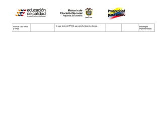 motivar a los niños   4. usar texto del PTCE, para profundizar los temas.   estrategias
y niñas.                                                                    implementadas.
 