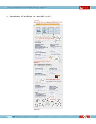 Cómo presentar el resultado de tu trabajo: Reportes    Cap. 8



Les comparto una infografía que me ha gustado mucho:




            GUÍA COMMUNITY MANAGER                     45
 