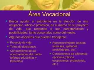 Área Vocacional Busca ayudar al estudiante en la elección de una ocupación, oficio o profesión, en el marco de su proyecto de vida, que responda a sus características y posibilidades, tanto personales como del medio. Algunos aspectos que pueden trabajarse: Proyecto de vida Toma de decisiones Conocimiento de las oportunidades del medio (ofertas educativas y laborales) Autoconocimiento (gustos, intereses, aptitudes, posibilidades, etc.) Conocimiento de diferentes opciones (oficios, ocupaciones, profesiones, etc.) 