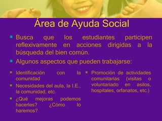 Área de Ayuda Social Busca que los estudiantes participen reflexivamente en acciones dirigidas a la búsqueda del bien común. Algunos aspectos que pueden trabajarse: Identificación con la comunidad Necesidades del aula, la I.E., la comunidad, etc.  ¿Qué mejoras podemos hacerles? ¿Cómo lo haremos? Promoción de actividades comunitarias (visitas o voluntariado en asilos, hospitales, orfanatos, etc.) 